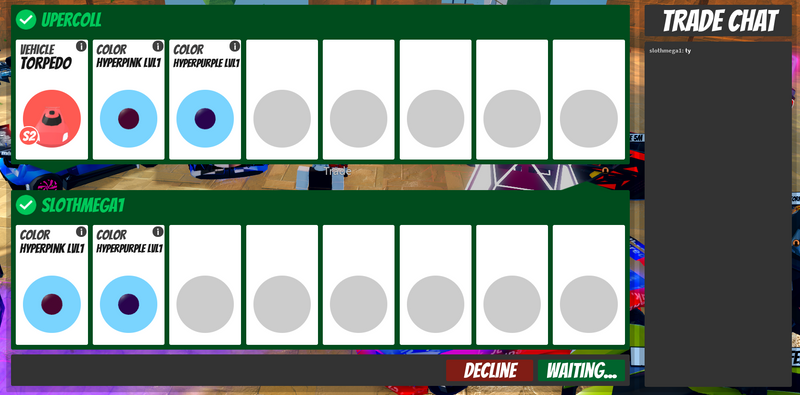 SlothMega1 review image